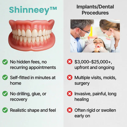 🌎Ends Today: 70% OFF! Shinneey™ Custom-Fit Full Functional Dentures Make you more confident