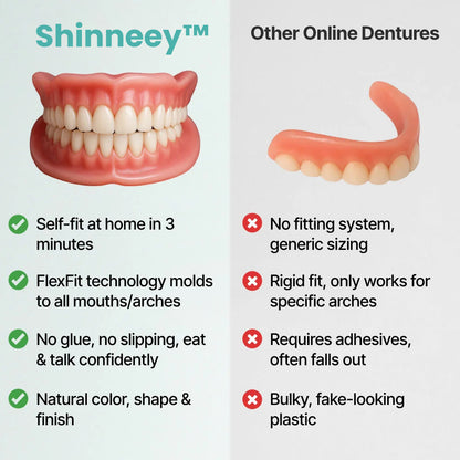 🌎Ends Today: 70% OFF! Shinneey™ Custom-Fit Full Functional Dentures Make you more confident