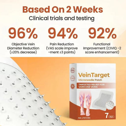 Tired of Aching, Bulging Varicose Veins? Get Targeted Relief in Just 7 Days with These Patches!