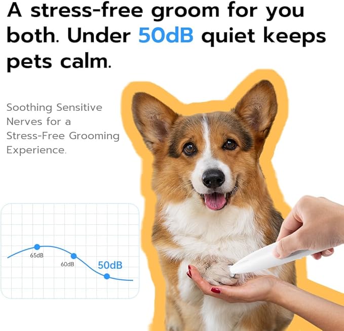 Trimmer-Pet Hair/Fur trimmer for Dogs and Cats (For Sensitive Pet)