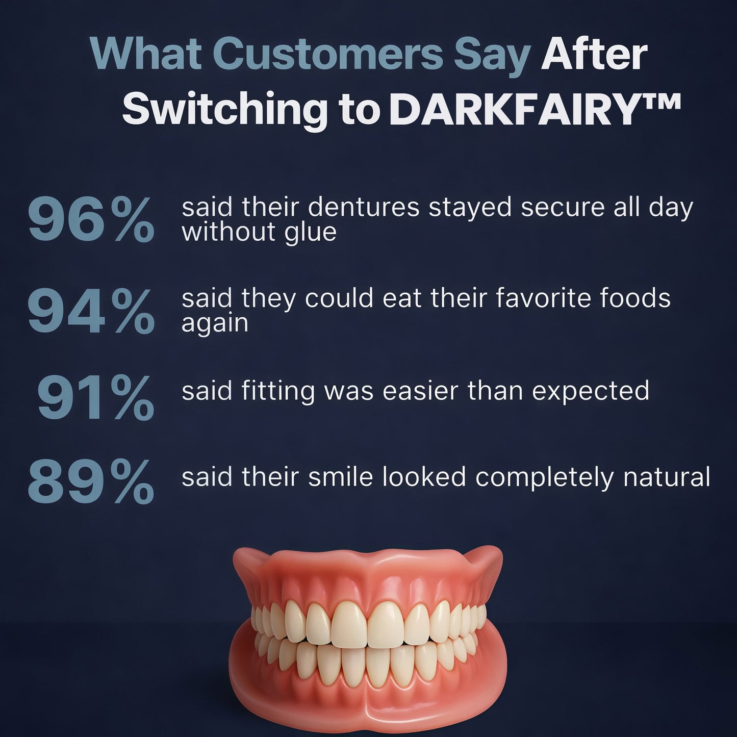 🔥Shinneey™ Custom-Fit Functional Dentures — Made in the USA, FDA Certified, Up to 70% OFF for a More Confident Smile!